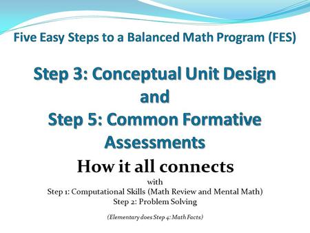 How it all connects with Step 1: Computational Skills (Math Review and Mental Math) Step 2: Problem Solving (Elementary does Step 4: Math Facts)