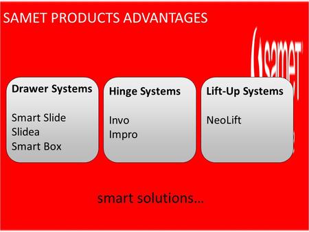 Drawer Systems Smart Slide Slidea Smart Box