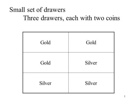 1 Gold Silver Small set of drawers Three drawers, each with two coins.