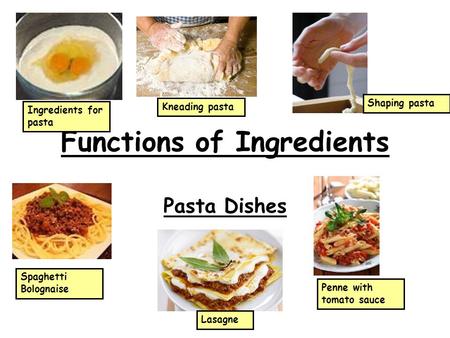 Functions of Ingredients