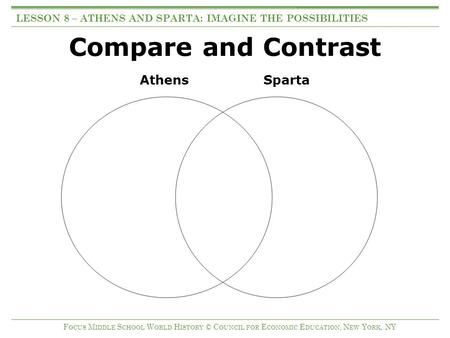 Compare and Contrast Athens Sparta