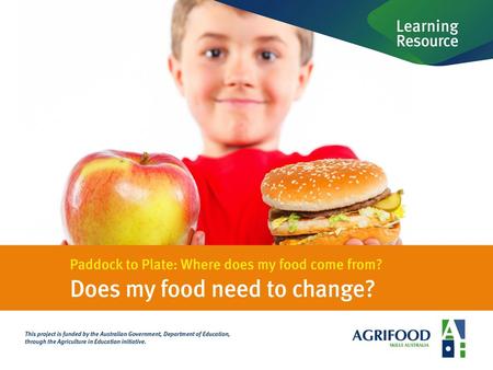 1.Food for thought… Paddock to Plate: Where does my food come from? LR1 > Does my food need to change? Learning Resource 1 Does your food need to change?
