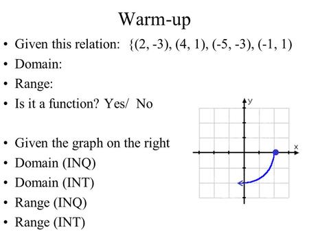 Warm-up Given this relation: {(2, -3), (4, 1), (-5, -3), (-1, 1) Domain: Range: Is it a function? Yes/ No Given the graph on the right Domain (INQ) Domain.