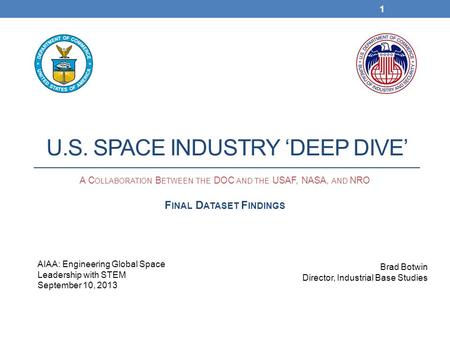 Source: U.S. Department of Commerce, Bureau of Industry and Security, U.S. Space Industry Deep Dive Assessment, September 2013. U.S. SPACE INDUSTRY ‘DEEP.