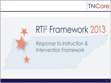 0 1 2 Required Elements: Universal Screening Tier I Tier II and Tier III Progress Monitoring District and School RTI² Teams Fidelity of Implementation.