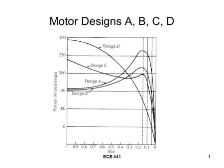 Motor Designs A, B, C, D ECE 441.