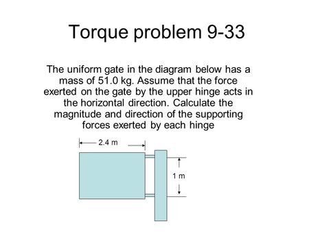 Torque problem 9-33 The uniform gate in the diagram below has a mass of 51.0 kg. Assume that the force exerted on the gate by the upper hinge acts in the.