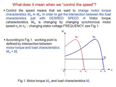 What does it mean when we “control the speed”?  According to Fig.1. working point is defined by intersection between motor torque and load characteristics.
