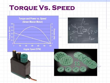 Torque Vs. Speed. General Topics Torque Speed Gear ratio.