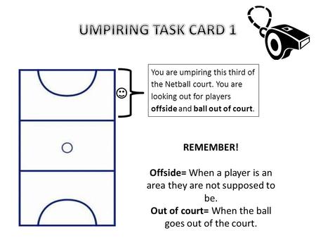 You are umpiring this third of the Netball court. You are looking out for players offside and ball out of court. REMEMBER! Offside= When a player is an.