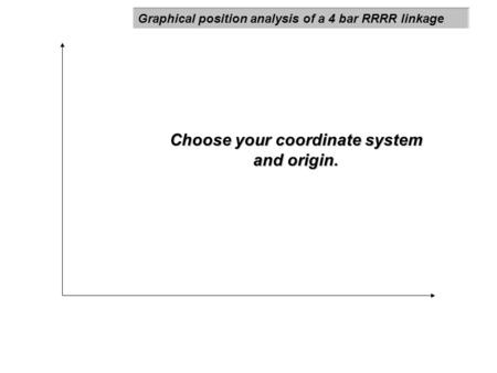 Graphical position analysis of a 4 bar RRRR linkage Choose your coordinate system and origin.