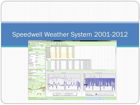 Speedwell Weather System 2001-2012. ...a high-level summary of the latest release of SWS, v8.0.