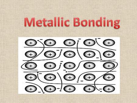 Metallic Bonding Chemical bonding is different in metals than it is in ionic, molecular, or covalent-network compounds. The unique characteristics of.