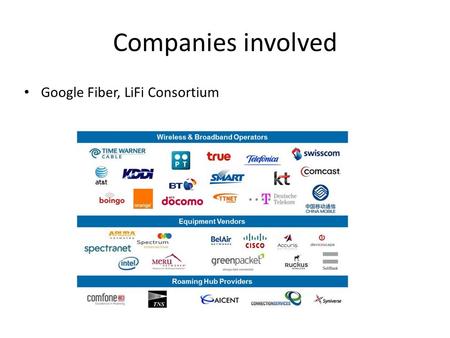 Companies involved Google Fiber, LiFi Consortium.