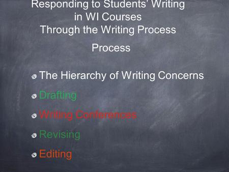 Responding to Students’ Writing in WI Courses Through the Writing Process Process The Hierarchy of Writing Concerns Drafting Writing Conferences Revising.