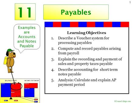 ©CourseCollege.com 1 11 Payables Examples are Accounts and Notes Payable Learning Objectives 1.Describe a Voucher system for processing payables 2.Compute.