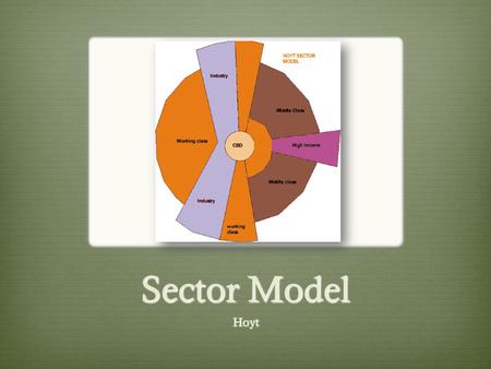 Sector Model Hoyt.