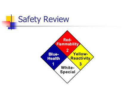 Safety Review. 1. Working alone in the lab is fine as long as the teacher has been notified. A. True B. False.