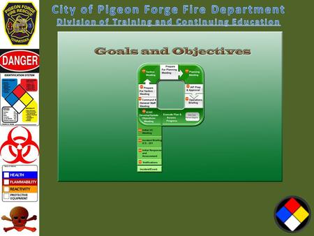 Goals and Objectives Isolation – One of the primary strategic goals Physically securing and maintaining the emergency scene by establishing perimeters.