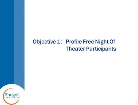 Objective 1:Profile Free Night Of Theater Participants 9.