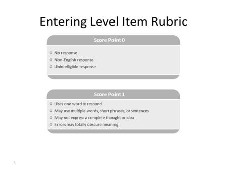 Entering Level Item Rubric Score Point 1 Uses one word to respond May use multiple words, short phrases, or sentences May not express a complete thought.