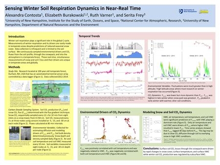 Sensing Winter Soil Respiration Dynamics in Near-Real Time Alexandra Contosta 1, Elizabeth Burakowski 1,2, Ruth Varner 1, and Serita Frey 3 1 University.