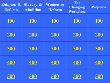 200 300 400 500 100 200 300 400 500 100 200 300 400 500 100 200 300 400 500 100 200 300 400 500 100 Religion & Reform Slavery & Abolition Women & Reform.