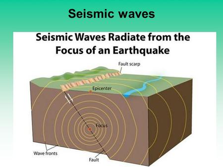 Seismic waves. When an earthquake occurs shockwaves of energy, called seismic waves, are released from the earthquake focus. They shake the Earth and.