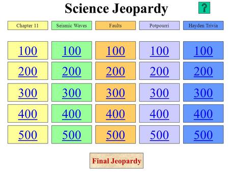 Science Jeopardy 100 200 300 400 500 100 200 300 400 500 100 200 300 400 500 100 200 300 400 500 100 200 300 400 500 Chapter 11Seismic WavesFaultsPotpourriHayden.