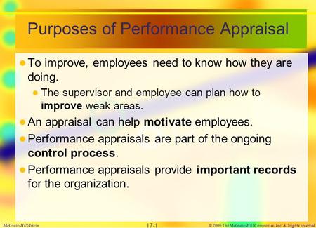 Purposes of Performance Appraisal