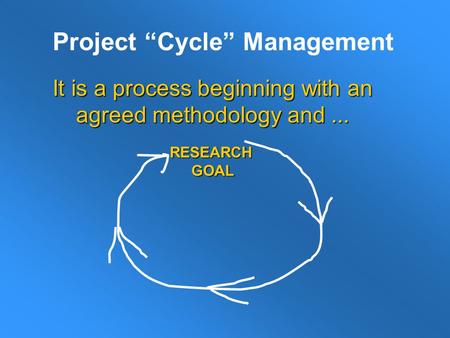 Project “Cycle” Management It is a process beginning with an agreed methodology and... RESEARCH GOAL GOAL.