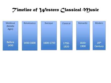 Timeline of Western Classical Music Medieval (Middle Ages) Before 1450 Medieval (Middle Ages) Before 1450 Baroque 1600-1750 Baroque 1600-1750 Renaissance.