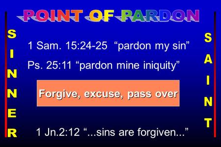 1 Sam. 15:24-25 “pardon my sin” Ps. 25:11 “pardon mine iniquity” Forgive, excuse, pass over 1 Jn.2:12 “...sins are forgiven...”
