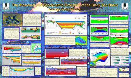 The Structural and Geodynamic Evolution of the Black Sea Basin Stuart Egan & David Meredith The Structural and Geodynamic Evolution of the Black Sea Basin.