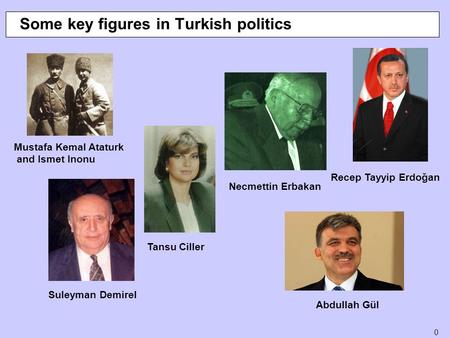 0 Some key figures in Turkish politics Tansu Ciller Suleyman Demirel Recep Tayyip Erdoğan Necmettin Erbakan Mustafa Kemal Ataturk and Ismet Inonu Abdullah.