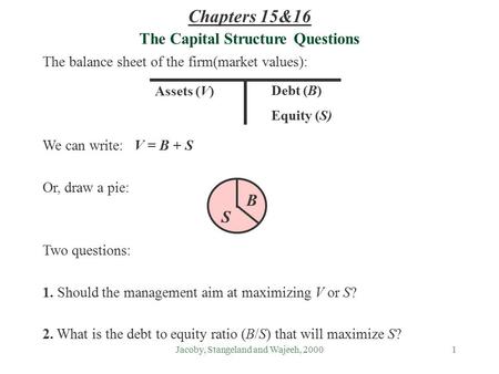 Jacoby, Stangeland and Wajeeh, 20001 The Capital Structure Questions The balance sheet of the firm(market values): We can write: V = B + S Or, draw a pie: