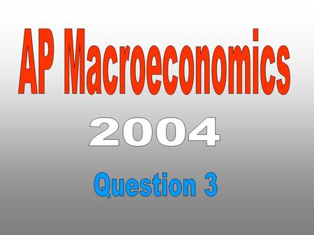 AP Macroeconomics 2004 Question 3.