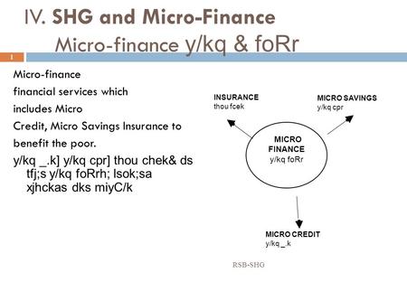 IV. SHG and Micro-Finance Micro-finance y/kq & foRr Micro-finance financial services which includes Micro Credit, Micro Savings Insurance to benefit the.