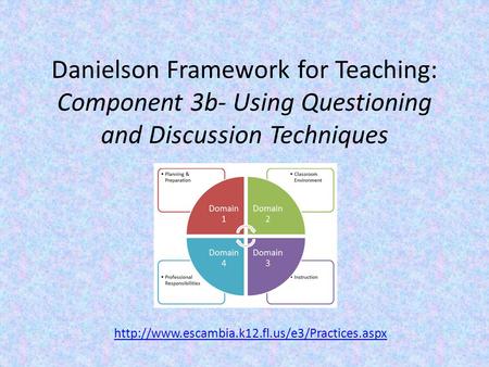 Danielson Framework for Teaching: Component 3b- Using Questioning and Discussion Techniques
