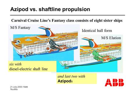 Azipod vs. shaftline propulsion
