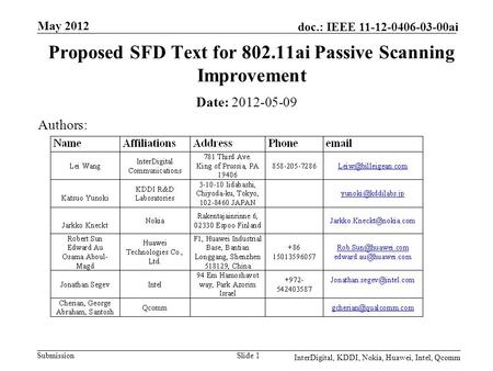 Submission doc.: IEEE 11-12-0406-03-00ai May 2012 InterDigital, KDDI, Nokia, Huawei, Intel, Qcomm Slide 1 Proposed SFD Text for 802.11ai Passive Scanning.