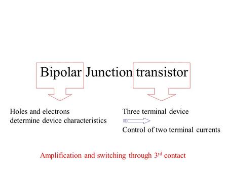 Bipolar Junction transistor Holes and electrons determine device characteristics Three terminal device Control of two terminal currents Amplification and.