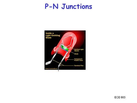 ECE 663 P-N Junctions. ECE 663 So far we learned the basics of semiconductor physics, culminating in the Minority Carrier Diffusion Equation We now encounter.