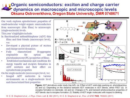 Organic semiconductors: exciton and charge carrier dynamics on macroscopic and microscopic levels Oksana Ostroverkhova, Oregon State University, DMR 0748671.