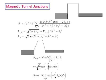 Magnetic Tunnel Junctions. Transfer Hamiltonian Tunneling Magnetoresistance.