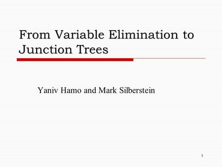 From Variable Elimination to Junction Trees