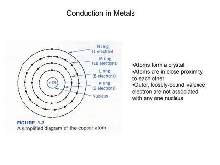Conduction in Metals Atoms form a crystal Atoms are in close proximity to each other Outer, loosely-bound valence electron are not associated with any.