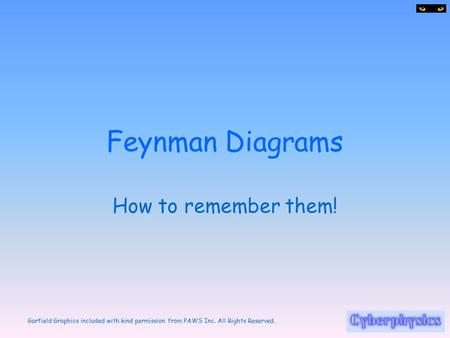 Garfield Graphics included with kind permission from PAWS Inc. All Rights Reserved. Feynman Diagrams How to remember them!