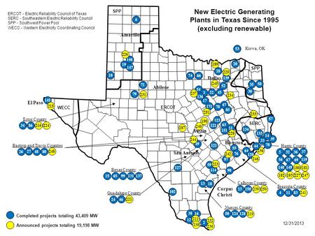 12 19 15 20 21 45 38 27 23 17 49 22 18 16 37 35 36 28 Completed projects totaling 43,409 MW New Electric Generating Plants in Texas Since 1995 (excluding.