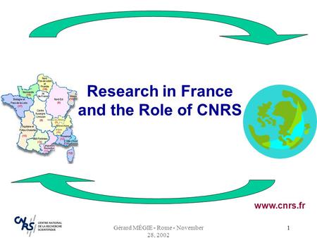Gérard MÉGIE - Rome - November 28, 2002 1 Research in France and the Role of CNRS www.cnrs.fr.